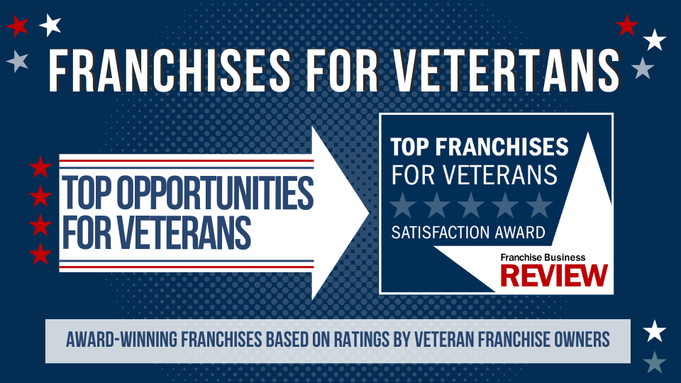 Top Franchises for Veterans Franchise Business Review