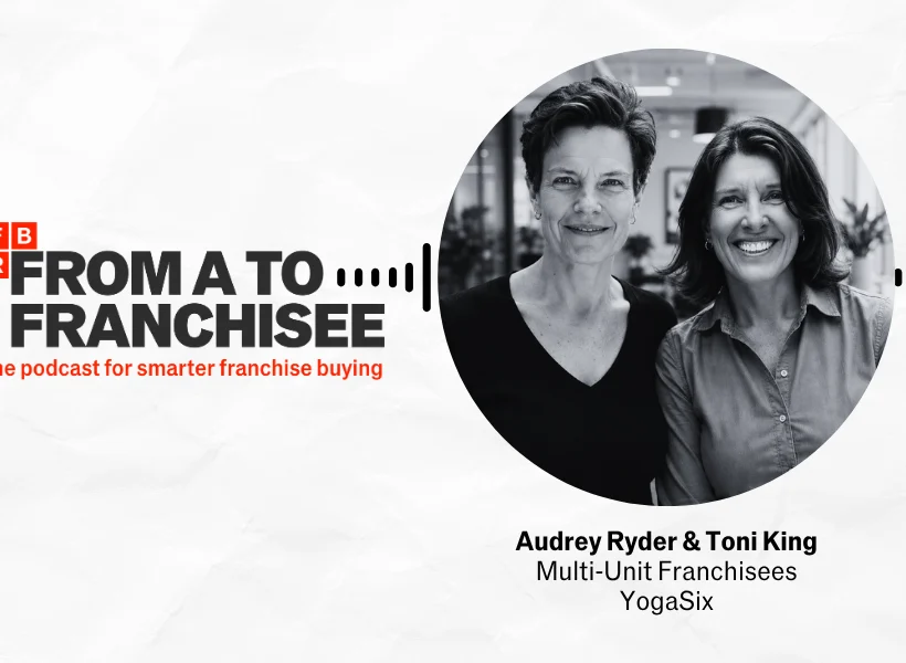 YogaSix Franchisees