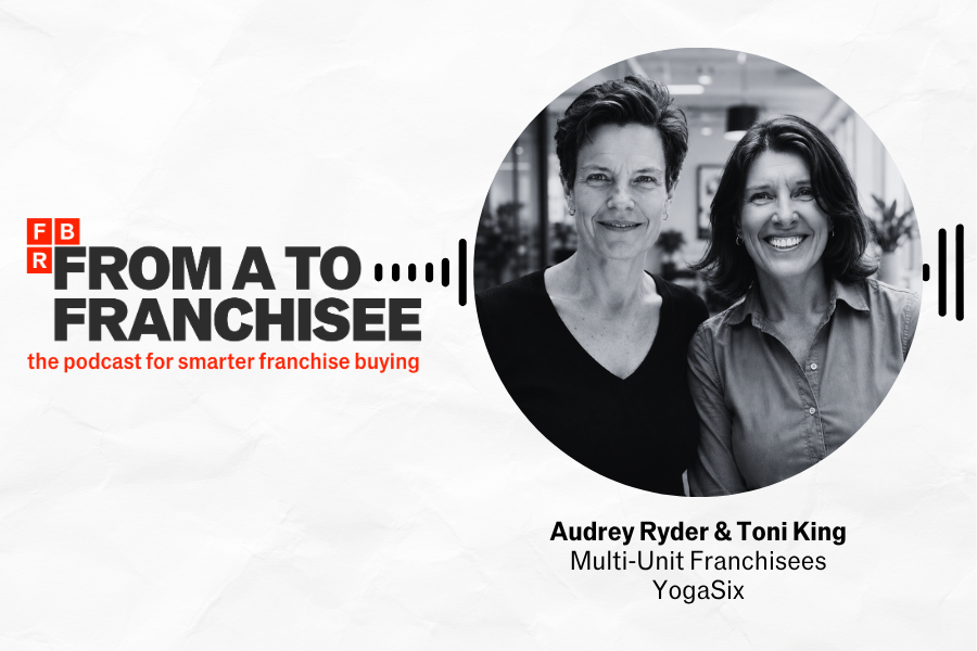 YogaSix Franchisees